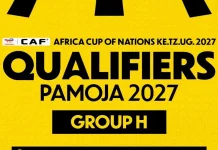 Tunisia Berbagi Poin Kontra Botswana di Ajang Kualifikasi Piala Afrika