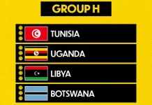 Uganda Atasi Perlawanan Libya, dan Menang 1-0