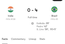 Brasil Bungkam Tuan Rumah India 4-0 pada FIFA Matchday
