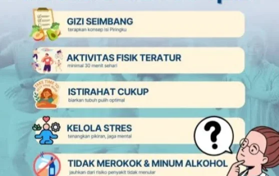 Gaya Hidup Sehat dengan Diet Teratur: Kunci Kuatkan Fisik dan Mental