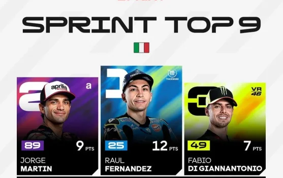 Hasil Sprint Race MotoGP Italia, Raul Fernandez Juara