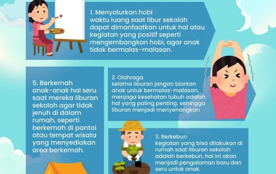 Libur Sekolah, Saat yang Tepat Mengasah Kreativitas dan Menambah Pengalaman