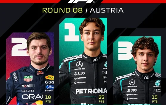 George Russell Juara Formula 1 GP Austria
