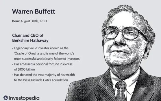 Mengenal "Inner Scorecard", Filosofi Hidup dan Kunci Sukses ala Warren Buffett