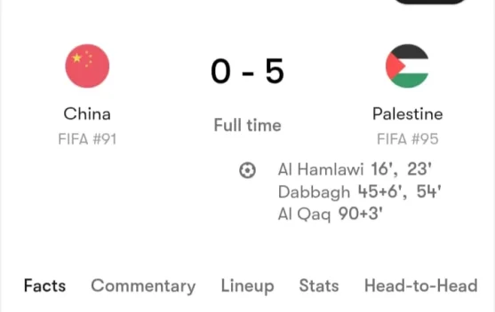 Palestina Kalahkan Tuan Rumah China 5-0 pada FIFA Matchday