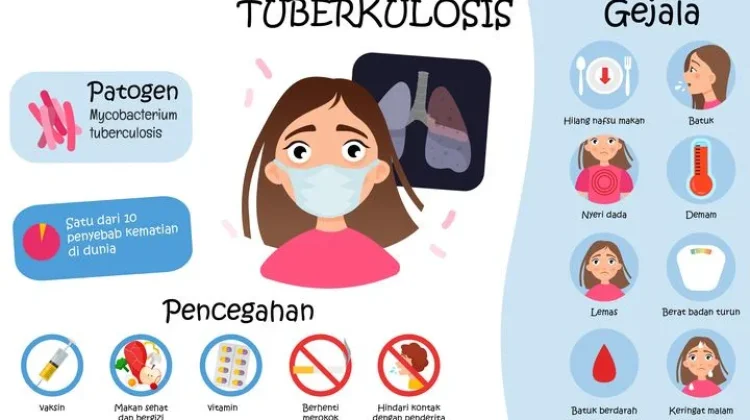Anggaran Desa Dapat Dialokasikan untuk Penderita TBC