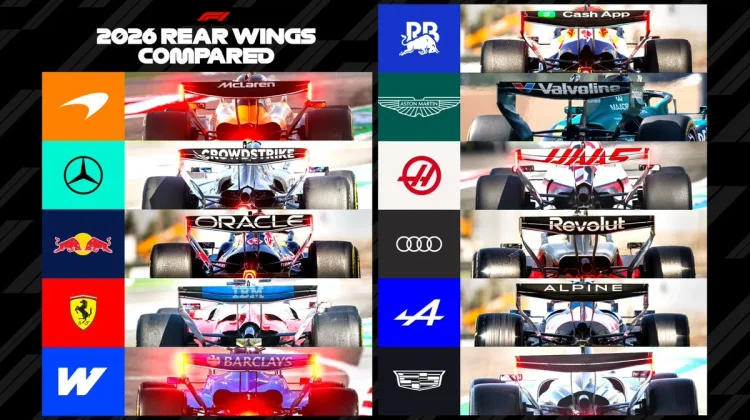 Regulasi Baru Ubah Wajah Formula 1 Musim 2026