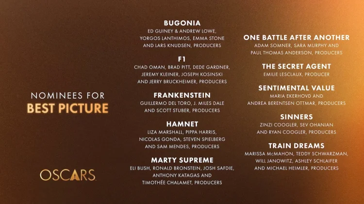 Persaingan Oscar 2026, Sepuluh Film Perebutkan Gelar Terbaik
