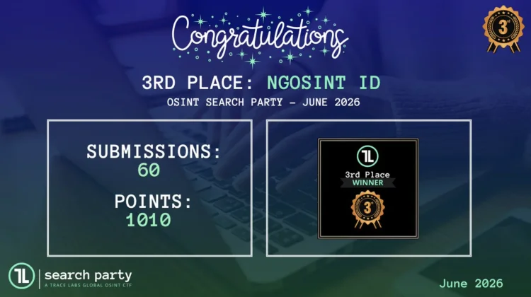 NGOSINT ID Raih Juara 3 Trace Labs Global Juni 2026