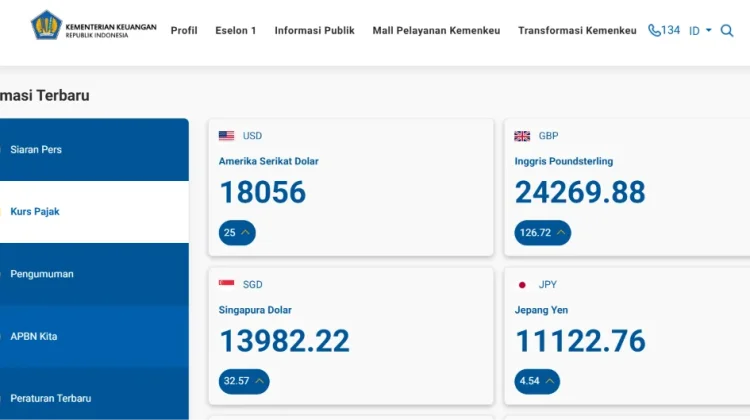 Kurs Pajak Dolar AS Berlaku di Level Rp18.056 hingga 28 Juli 2026