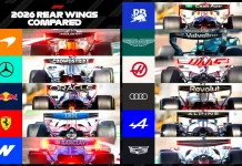 Regulasi Baru Ubah Wajah Formula 1 Musim 2026