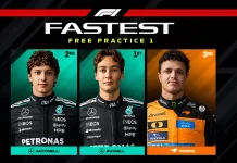 Russell dan Antonelli Pimpin Sesi Latihan F1 GP China 2026
