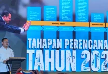 Musrenbang Jadi Wadah Serap 1.066 Usulan Warga Kota Bogor