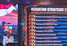 Kemiskinan Kota Bogor Turun, Tantangan Kesenjangan dan Pengangguran Masih Tinggi