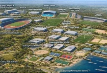 Rancabungur akan Jadi Kawasan Sport Center Nasional Terbesar di Dunia