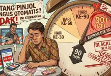 Benarkah Utang Pinjol Hangus setelah 90 Hari?