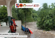 Mitigasi Bencana di Bogor Dimulai dari Kesadaran dan Aksi Masyarakat