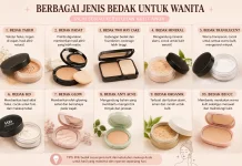 Ketahui Jenis Bedak yang Cocok untuk Berbagai Kondisi Kulit