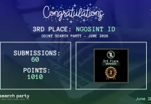 NGOSINT ID Raih Juara 3 Trace Labs Global Juni 2026
