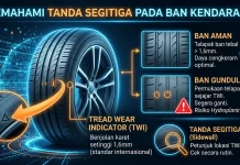 Waspada Ban Gundul, Cek Arti Tanda Segitiga di Ban