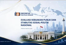 Ekonom Soroti Beberapa Kebijakan Publik yang di Rilis Indonesia Politic Opinion