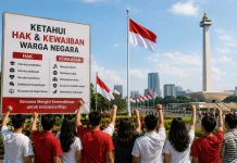 Ketahui Hak dan Kewajiban Warga Negara jelang HUT RI
