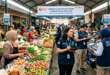 Hasil Sensus Ekonomi 2026 menjadi Evaluasi dan Rencana Pembangunan di Bogor