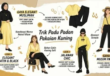 Tips Padu Padan Outfit Warna Kuning Tampil Modis dan Percaya Diri