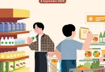 Paradoks pada Hari Pelanggan Nasional: Refleksi Hari Pelanggan Nasional 2026