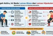 Serupa tapi Tak Sama, Ini Beda Lemas Biasa dan Hipokalemia
