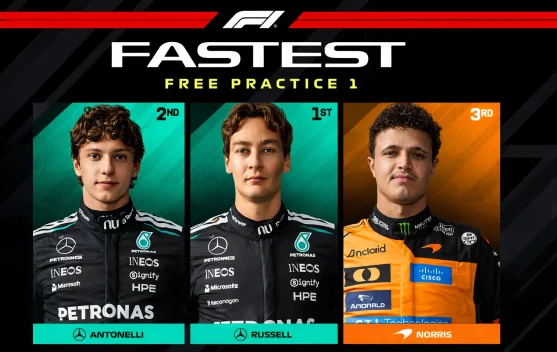 Russell dan Antonelli Pimpin Sesi Latihan F1 GP China 2026