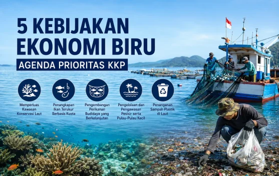 Ekonomi Biru Menjaga Laut, Mendorong Pertumbuhan Ekonomi Berkelanjutan
