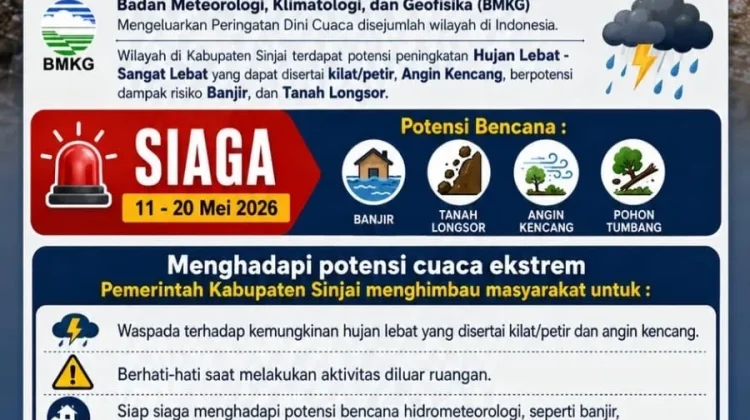 BMKG Keluarkan Peringatan Dini, Bupati Sinjai Minta Warga Siaga