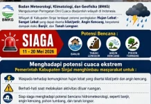 BMKG Keluarkan Peringatan Dini, Bupati Sinjai Minta Warga Siaga