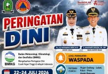 BMKG Keluarkan Peringatan Dini Cuaca Ekstrem di Sinjai