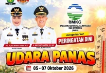 Bupati Sinjai Minta Warga Waspada Cuaca Panas
