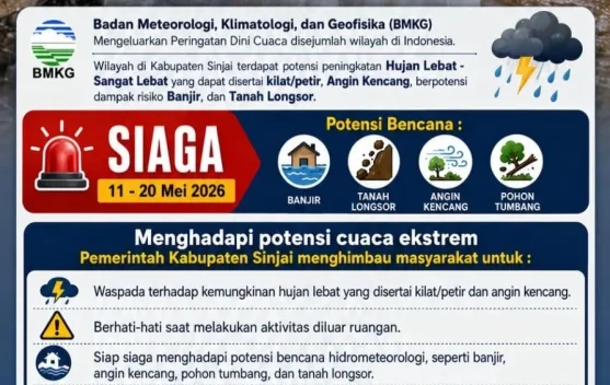 BMKG Keluarkan Peringatan Dini, Bupati Sinjai Minta Warga Siaga