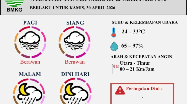 Prakiraan Cuaca Wilayah Tanah Merah 30 April 2026