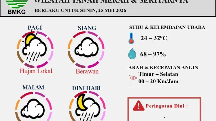 Prakiraan Cuaca Harian Wilayah Tanah Merah 25 Mei 2026