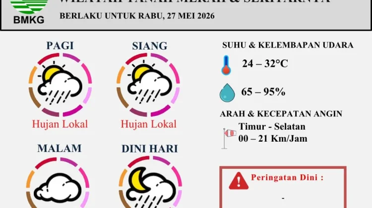 Prakiraan Cuaca Harian Wilayah Tanah Merah 27 Mei 2026