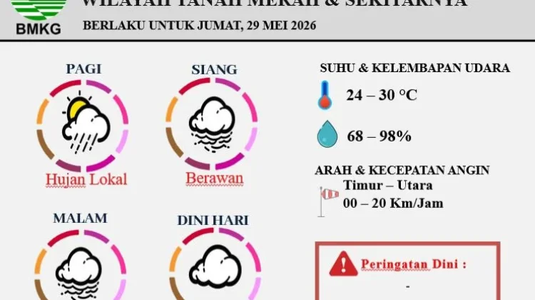 Prakiraan Cuaca Harian Wilayah Tanah Merah 29 Mei 2026
