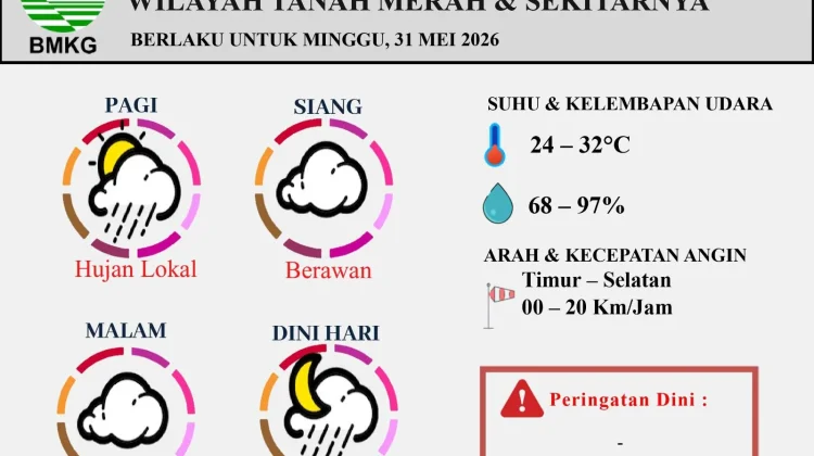 Prakiraan Cuaca Harian Wilayah Tanah Merah Berlaku untuk 31 Mei 2026