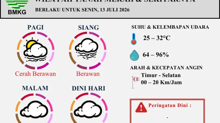 Prakiraan Cuaca Harian Wilayah Tanah Merah Berlaku untu 13 Juli 2026