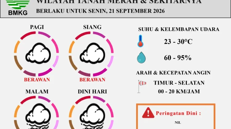 Prakiraan Cuaca Tanah Merah dan Sekitarnya, Senin 21 September 2026