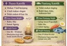 Arti Puasa bagi Umat Kristen