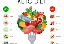Makanan Sehat untuk Diet yang Efektif dan Aman