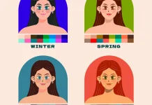 Color Analysis Bukan Sekedar Tren Kecantikan