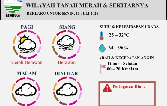 Prakiraan Cuaca Harian Wilayah Tanah Merah Berlaku untu 13 Juli 2026