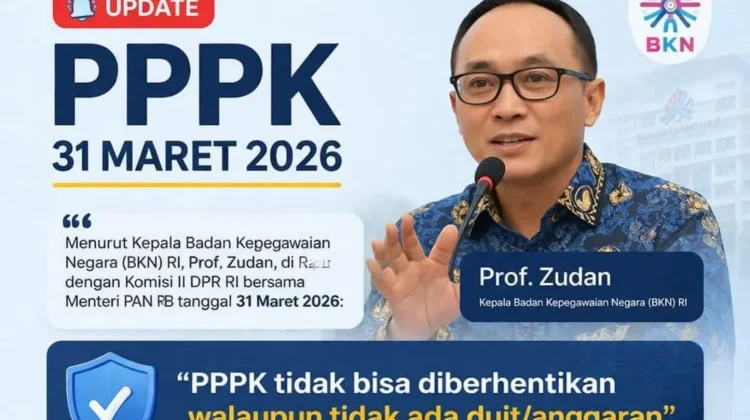 Dilema Hukum PPPK dan Keterbatasan Anggaran Bukittinggi, Riyan; Patuhi BKN RI