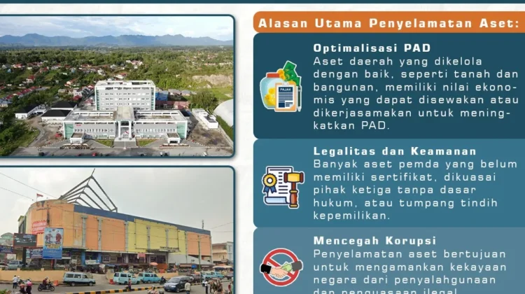 Pemko Bukittinggi Wajib Amankan Aset Daerah